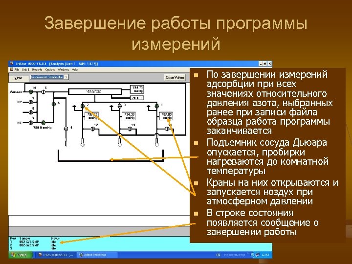 Завершение работы программы измерений n n По завершении измерений адсорбции при всех значениях относительного