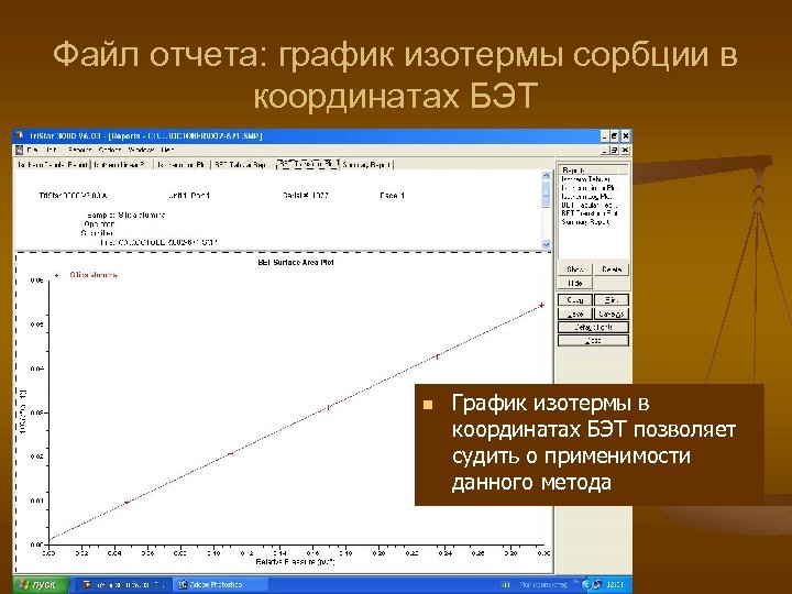 Файл отчета: график изотермы сорбции в координатах БЭТ n График изотермы в координатах БЭТ