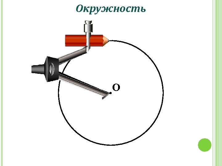 Окружность О 