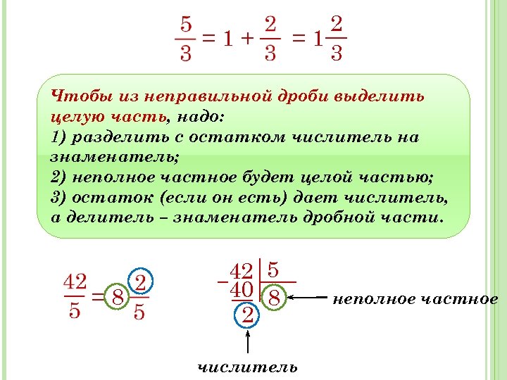 Деление дробей 1 1 3. Обыкновенные дроби выделение целой части. Выделение целой части из неправильной дроби. Неправильные дроби выделение целой части. Из неправильной дроби.