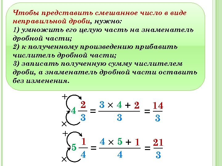 Чтобы представить смешанное число в виде неправильной дроби, нужно: 1) умножить его целую часть