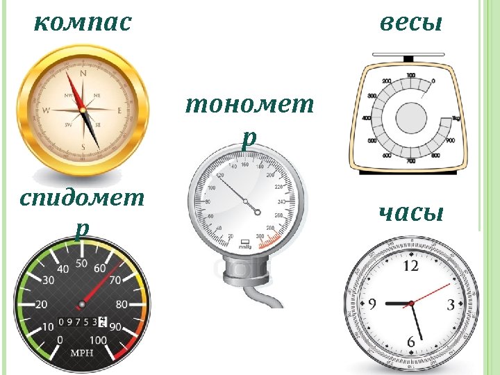 компас весы тономет р спидомет р часы 