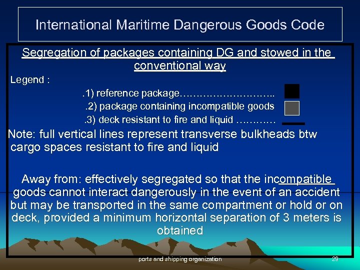 International Maritime Dangerous Goods Code Segregation of packages containing DG and stowed in the