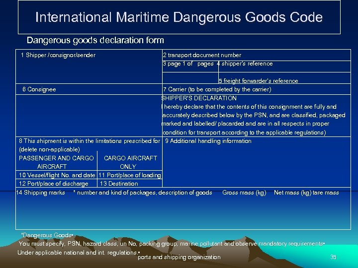 International Maritime Dangerous Goods Code Dangerous goods declaration form 1 Shipper /consignor/sender 2 transport