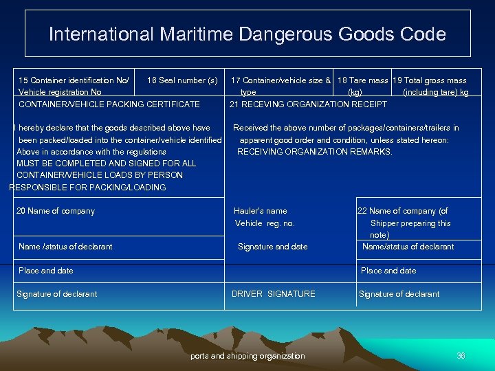 International Maritime Dangerous Goods Code 15 Container identification No/ 16 Seal number (s) Vehicle