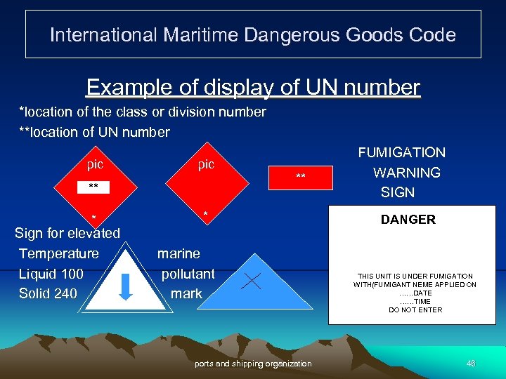 International Maritime Dangerous Goods Code Example of display of UN number *location of the