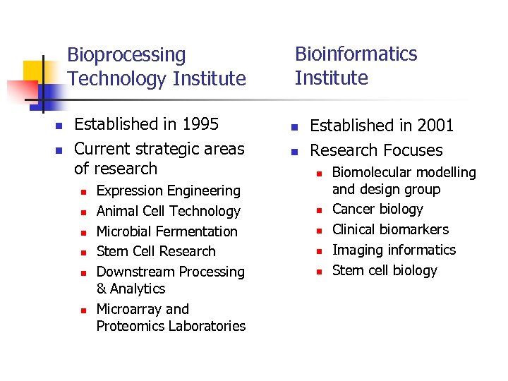 Bioprocessing Technology Institute n n Established in 1995 Current strategic areas of research n