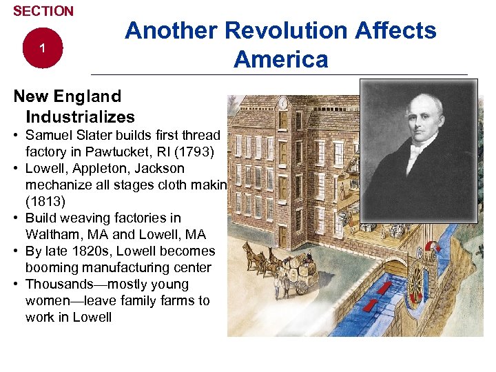 SECTION 1 Another Revolution Affects America New England Industrializes • Samuel Slater builds first