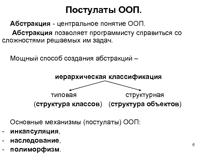Постулаты ООП. Абстракция - центральное понятие ООП. Абстракция позволяет программисту справиться со сложностями решаемых