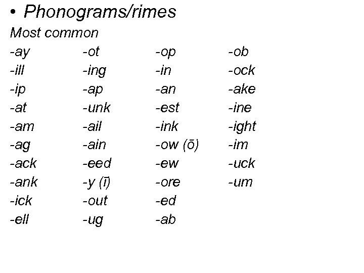  • Phonograms/rimes Most common -ay -ot -ill -ing -ip -at -unk -am -ail