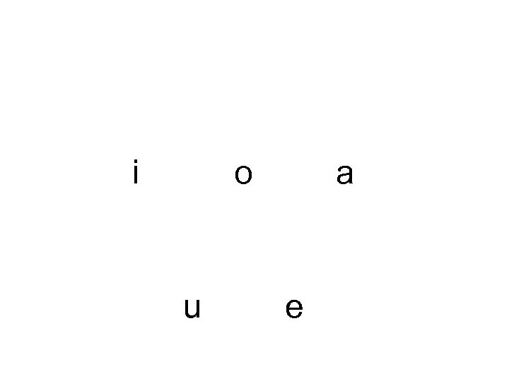 i o u a e 