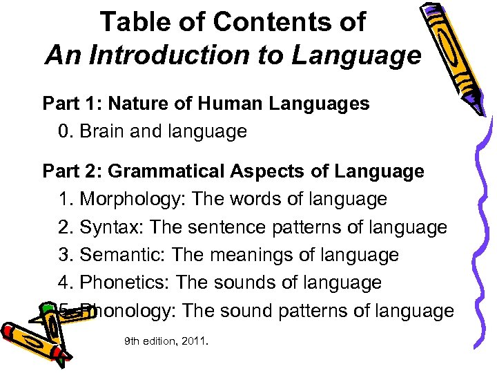 Table of Contents of An Introduction to Language Part 1: Nature of Human Languages