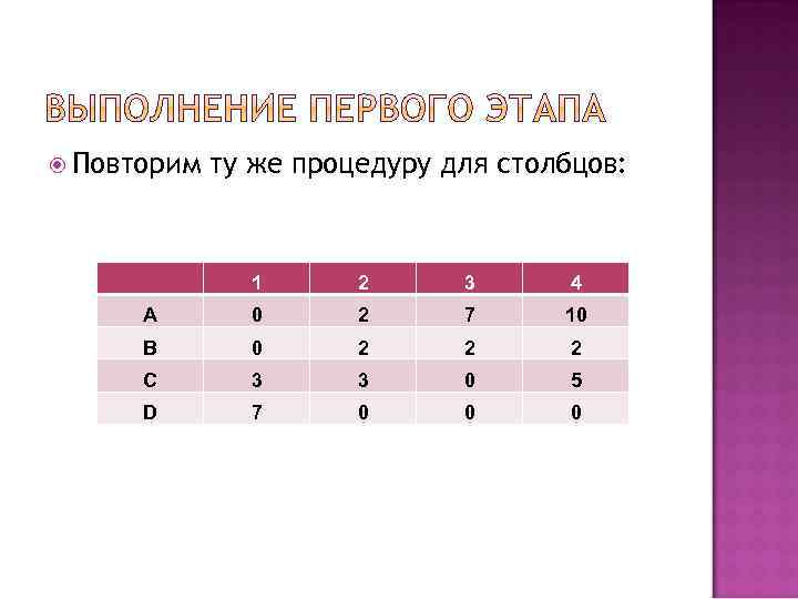  Повторим ту же процедуру для столбцов: 1 2 3 4 A 0 2