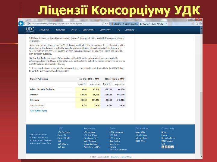 Ліцензії Консорціуму УДК 