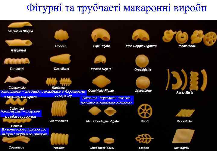 Фігурні та трубчасті макаронні вироби Кампанеле – дзвоник с жолобками й борозенками як радіатор