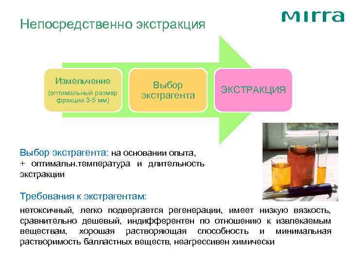 Непосредственно экстракция Измельчение (оптимальный размер фракции 3 -5 мм) Выбор экстрагента ЭКСТРАКЦИЯ Выбор экстрагента: