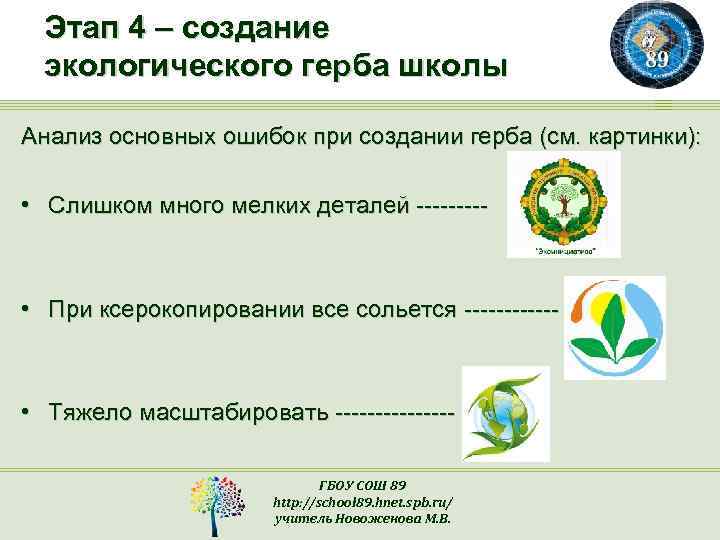 Этап 4 – создание экологического герба школы Анализ основных ошибок при создании герба (см.