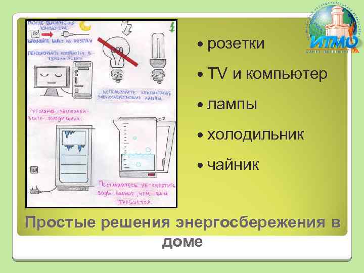  розетки ТV и компьютер лампы холодильник чайник Простые решения энергосбережения в доме 