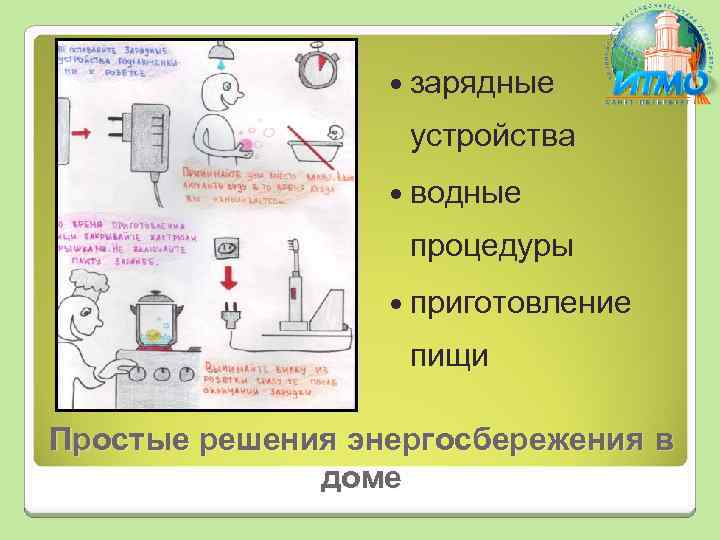  зарядные устройства водные процедуры приготовление пищи Простые решения энергосбережения в доме 