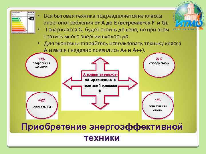  • Вся бытовая техника подразделяется на классы энергопотребления от А до Е (встречается