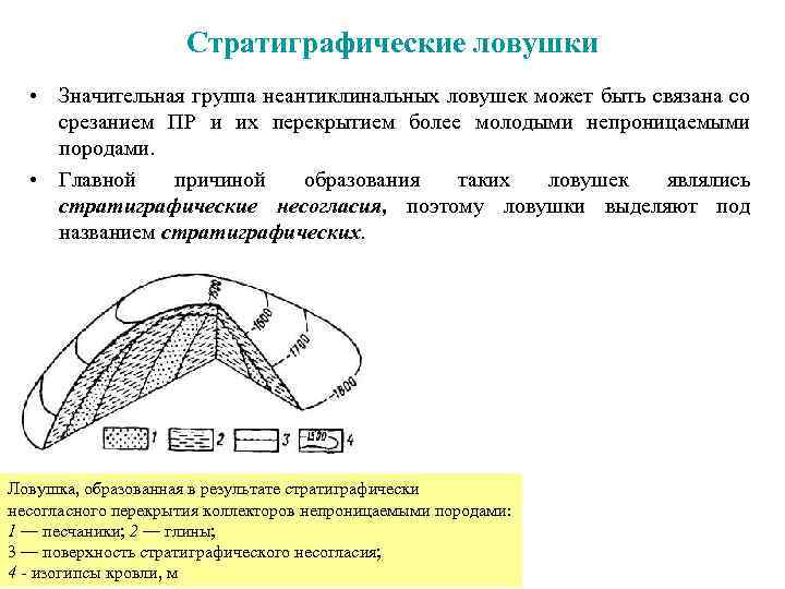 Стратиграфические ловушки • Значительная группа неантиклинальных ловушек может быть связана со срезанием ПР и