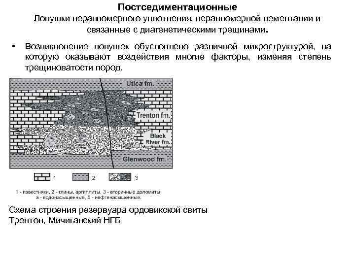 Постседиментационные Ловушки неравномерного уплотнения, неравномерной цементации и связанные с диагенетическими трещинами. • Возникновение ловушек