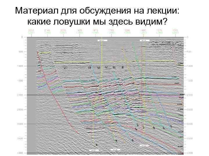 Материал для обсуждения на лекции: какие ловушки мы здесь видим? 