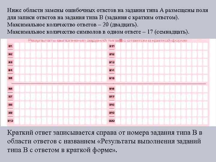 Ниже области замены ошибочных ответов на задания типа А размещены поля для записи ответов