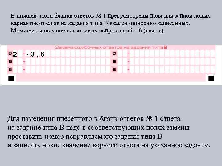 В нижней части бланка ответов № 1 предусмотрены поля для записи новых вариантов ответов