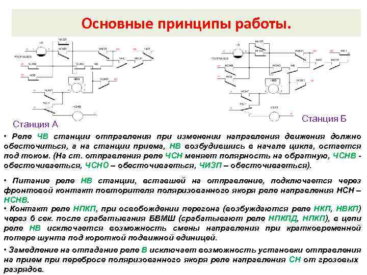 Как осуществляется смена приборов схема смены направления