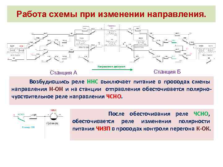 Смена направления на двухпутном перегоне. Схема смены направления автоблокировки двухпроводная. Четырехпроводная схема смены направления. Упрощённая четырёхпроводная схема смены направления движения. Схема смены направления движения АБТ.