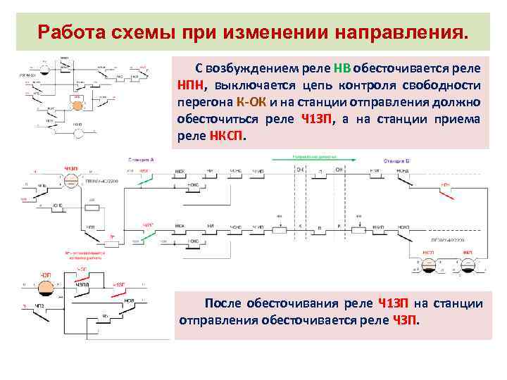 Работа схемы при изменении направления. С возбуждением реле НВ обесточивается реле НПН, выключается цепь