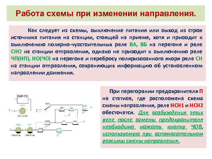 Схема смены направления движения