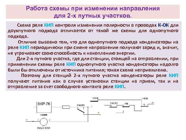 Схема смены направления движения