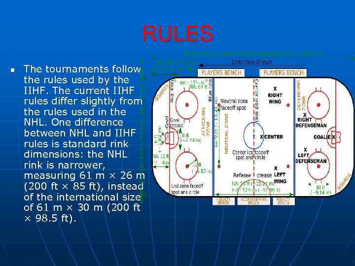 RULES n The tournaments follow the rules used by the IIHF. The current IIHF