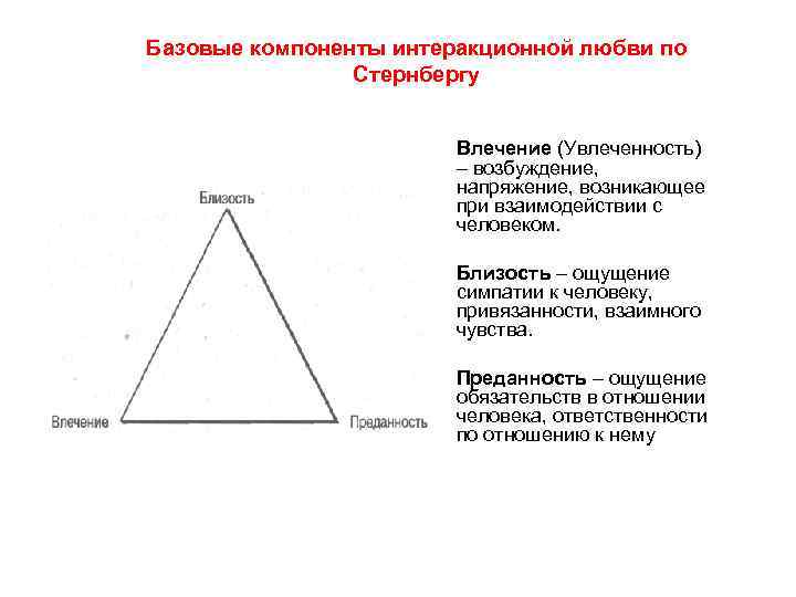 Базовые компоненты интеракционной любви по Стернбергу Влечение (Увлеченность) – возбуждение, напряжение, возникающее при взаимодействии