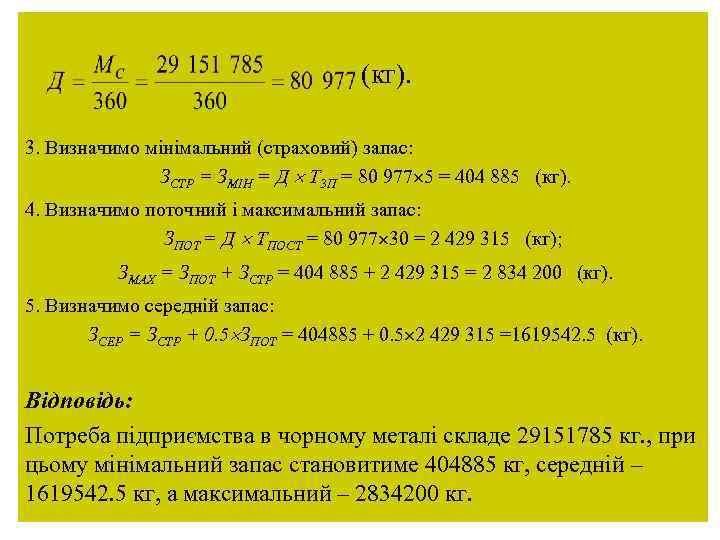  (кг). 3. Визначимо мінімальний (страховий) запас: ЗСТР = ЗМІН = Д ТЗП =