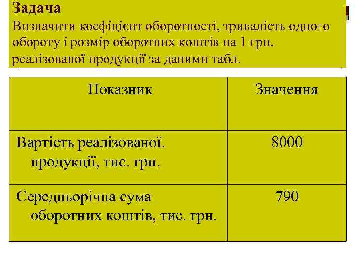 Задача Визначити коефіцієнт оборотності, тривалість одного обороту і розмір оборотних коштів на 1 грн.