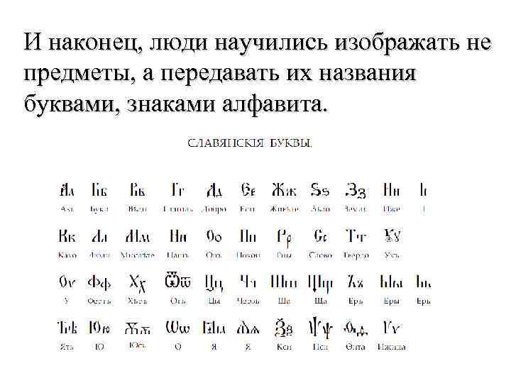 И наконец, люди научились изображать не предметы, а передавать их названия буквами, знаками алфавита.