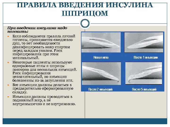 Правила введения