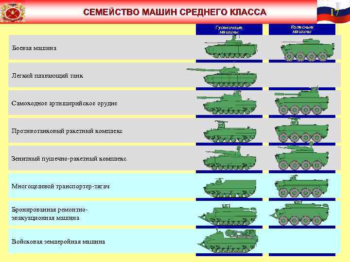 Поступление тиу в 1с что