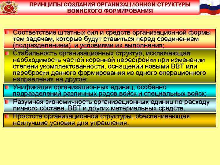 ПРИНЦИПЫ СОЗДАНИЯ ОРГАНИЗАЦИОННОЙ СТРУКТУРЫ ВОИНСКОГО ФОРМИРОВАНИЯ 7 Соответствие штатных сил и средств организационной формы
