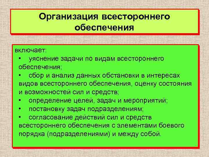 Организация всестороннего обеспечения включает: • уяснение задачи по видам всестороннего обеспечения; • сбор и