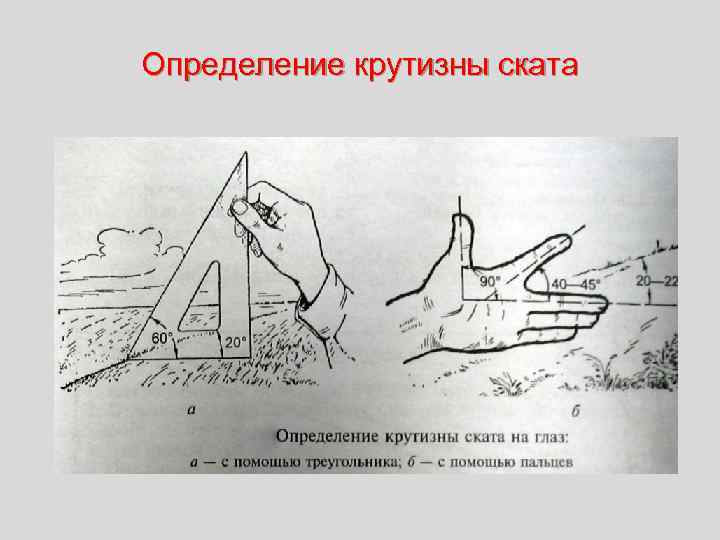 Определение крутизны ската 