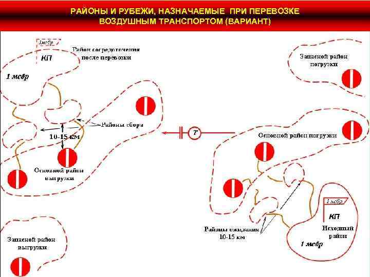 РАЙОНЫ И РУБЕЖИ, НАЗНАЧАЕМЫЕ ПРИ ПЕРЕВОЗКЕ ВОЗДУШНЫМ ТРАНСПОРТОМ (ВАРИАНТ) 