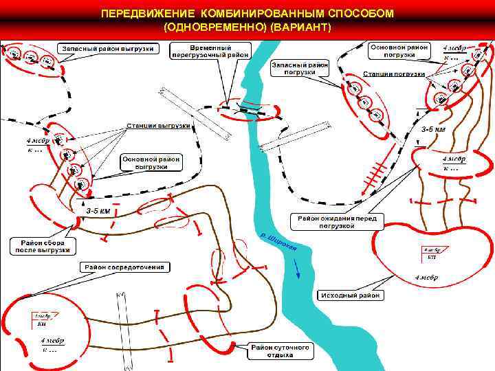 Районы и рубежи назначаемые на марше их характеристика схема