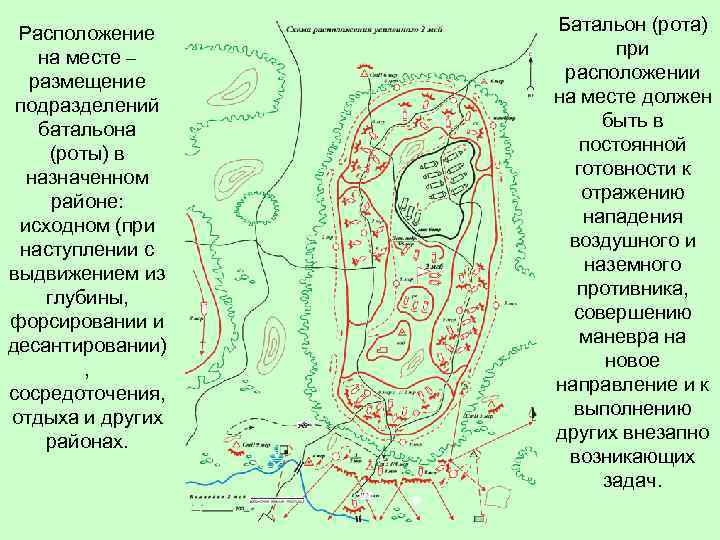 Расположение на месте – размещение подразделений батальона (роты) в назначенном районе: исходном (при наступлении