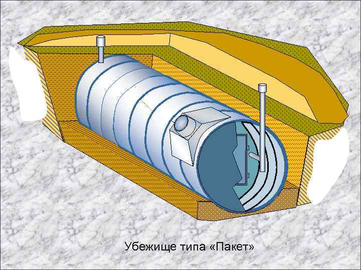 Убежище типа «Пакет» 
