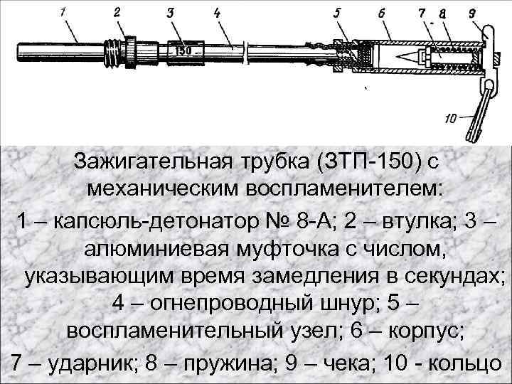 Зажигательная трубка (ЗТП-150) с механическим воспламенителем: 1 – капсюль-детонатор № 8 -А; 2 –