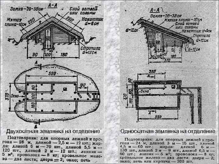 Двухскатная землянка на отделение Односкатная землянка на отделение 